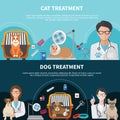 Veterinary Treatment Banners