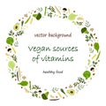 VeÃÂtor vegan background