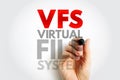 VFS VIRTUAL FILE SYSTEM concept drawn by hand. Modern computing representation showing abstraction of file management structure Royalty Free Stock Photo