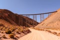 Viaduct of Polvorilla in San Antonio de Los Cobres