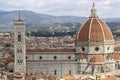 Viaggio a Firenze