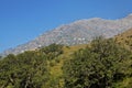 Viashno Devi Trikuta mountain from Heliport