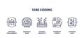 Vibe coding concept with rhythmic programming, immersive flow, and dynamic ...