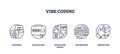 Vibe Coding icons depict coding guidance, interaction, and automation. Outline ...