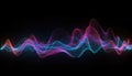 Vibrant Blue and Pink Sound Wave on Light Amber and Purple Canvas. Perfect for Music-Themed Designs.