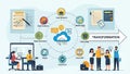 Data Analytics and Digital Transformation in a Cloud Ecosystem Royalty Free Stock Photo