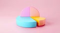 Vibrant close up of a 3d pie chart on a soft pastel background illustrating engaging data categories