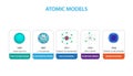 a group of different types of atomic models on a white background