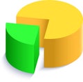 Vibrant 3d pie chart is representing market share, growth, and data analysis with a dynamic visual representation of