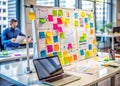 Visualizing the Product Roadmap A Collaborative Approach to Innovation and Strategy Through Planning Development and