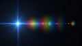 Dark night sky effect with a light aurora flare, Optical rainbow lights, glare, leak, streak overlay Royalty Free Stock Photo