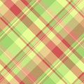 Vibrant pastel plaid pattern. Perfect for textile design, fashion, website backgrounds, or springthemed projects. The Royalty Free Stock Photo