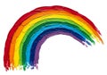A vibrant, textured rainbow in an arc shape on a white background, Royalty Free Stock Photo