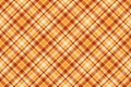 Vibrant warmtoned plaid pattern, ideal for autumnal designs. This seamless texture features intersecting lines of orange, red, Royalty Free Stock Photo