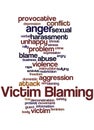 Victim Blaming, word cloud concept 2