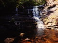 Victoria Falls waterfall in Blue Mountains National Park Royalty Free Stock Photo