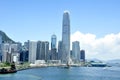 Hong Kong skyline Royalty Free Stock Photo