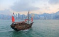 Victoria harbour sunset cityscape Hong Kong