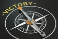 Victory compass concept