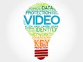VIDEO bulb word cloud Royalty Free Stock Photo
