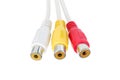 Video connectors cable isolated