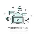 Video Marketing, Internet E-Mail or Mobile Notifications