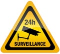 Video surveillance Royalty Free Stock Photo
