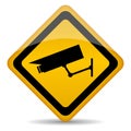 Video surveillance sign