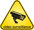 Video surveillance sign. Royalty Free Stock Photo