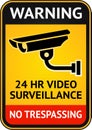 Video surveillance sign