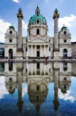 Vienna, Karlskirche Church