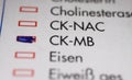 Closeup of lab sheet for Creatine Kinase medical diagnostics blood test