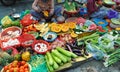 Vietnam food market