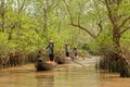 Vietnam - Mekong Delta