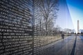 Vietnam War Memorial