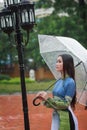 Vietnamese women wear Ao dai holding umbrella in the rain