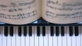 View from above of piano keys and sheet music Royalty Free Stock Photo