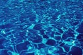 swimming pool surface with ripples and sunlight reflection, vintage style.