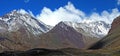 View of the Aconcagua hill, Argentina Royalty Free Stock Photo