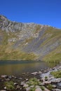 View across Scales Tarn, Blencathra to Sharp Edge Royalty Free Stock Photo