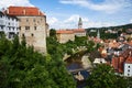 View from Cesky Krumlov Castle