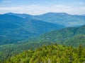 View at Adirondack High Peaks