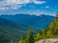 View at Adirondack High Peaks