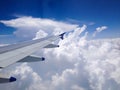 View from Aeroplane Window Royalty Free Stock Photo