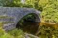 A view along a bridge over the River Ribble at the top of the falls at Stainforth Force, Yorkshire Royalty Free Stock Photo