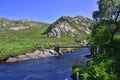 River Landscape Scene of the North West Highlands of Scotland