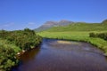 Scenic River Landscape of the North West Highlands of Scotland