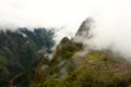 View of ancient incas town of Machu Picchu Royalty Free Stock Photo