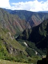 View of Andes and Urubamba river