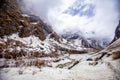 Annapurna range mountains